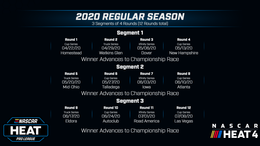 enascar, enascar heat pro league, enhpl s2, nascar heat pro league 2, racing video games, esports