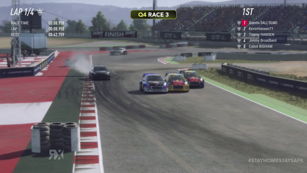 World RX Esport Invitational