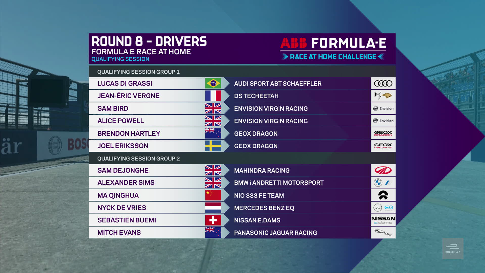 Formula E Race At Home Challenge